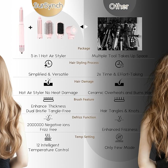 5 in 1 Air Wrap Hair Styler,Dual Voltage Professional Frizz Free Hair Dryer Brush - High-Speed Hot Air Styler, No Heat Damage Auto Wrap Hot Air Styler Wrap, Fast Drying, Curling, Straightening (Pink)