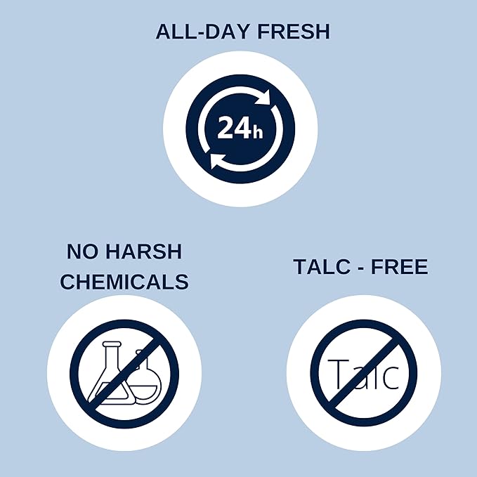 No Hair Crew | Intimate Bundle | Includes Hair Removal Depilatory Cream for Men and Dry & Fresh Body Powder for Sweat and Odor Control