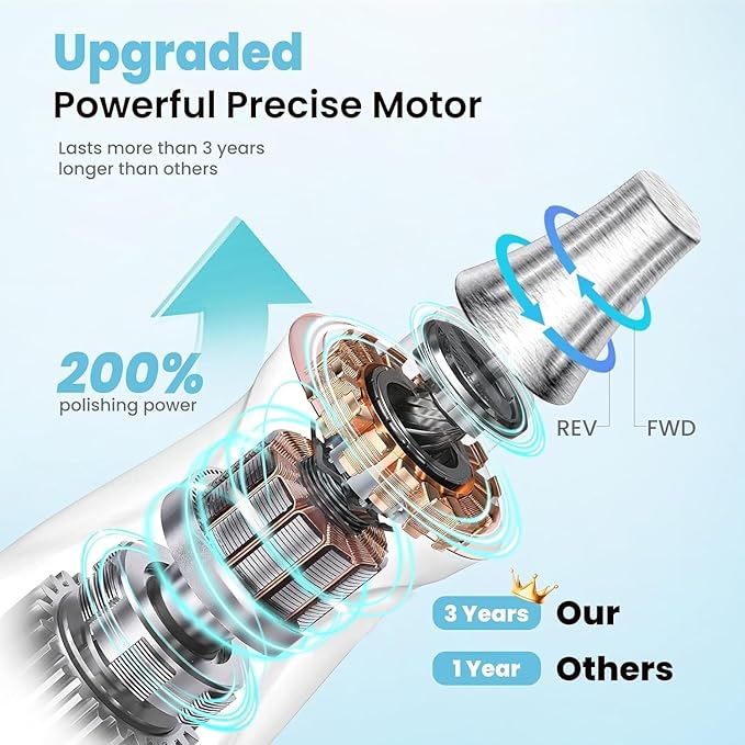 HSKAI® Professional Nail Drill Kit: Electric Nail File with LCD & Lamp, Long-Lasting Thick Toenail Grinder, Rechargeable & Cordless Toe Nail Dremel Tools for Women & Men Manicure and Pedicure Gifts