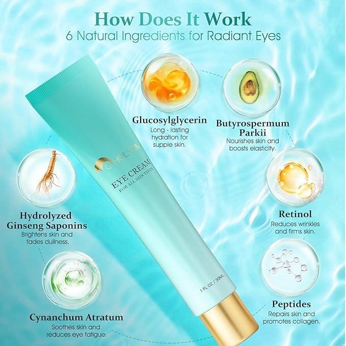 Advanced Eye Cream for Eye bags - Targeted Solution for Puffiness, Wrinkles, Dark Circles and Firmness - Temporary Firming & Tightening Treatment - Wrinkle Filler, Natural Infusions 1 oz