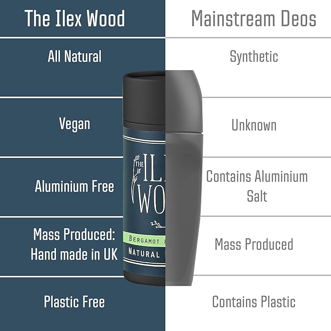 The Ilex Wood Natural Deodorant - 2.4fl oz. Handmade, Aluminum Salt Free, Plastic Free, Cruelty and Alcohol Free, Vegan, Eco Friendly Cardboard Tube – Bergamot and Tea Tree (Citrus)