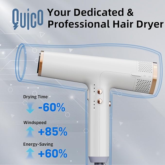 Quico Hair Blow Dryer, 1875W High-Speed BLDC Professional 110000 RPM Quiet Hair Dryer with Diffuser, 7X Faster Salon Blow Dryers for women, Adjustable Temp and Speed, Ionic Hair Dryer Home Travel Gift