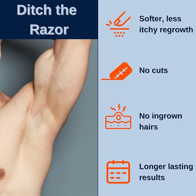 No Hair Crew | Intimate Bundle | Includes Hair Removal Depilatory Cream for Men and Dry & Fresh Body Powder for Sweat and Odor Control