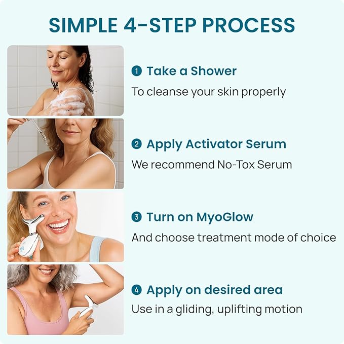 MyoGlow LED Arm, Neck, and Face Total Body Sculpting Device from MyDermaDream paired with Niacinamide Serum and NoTox Serum