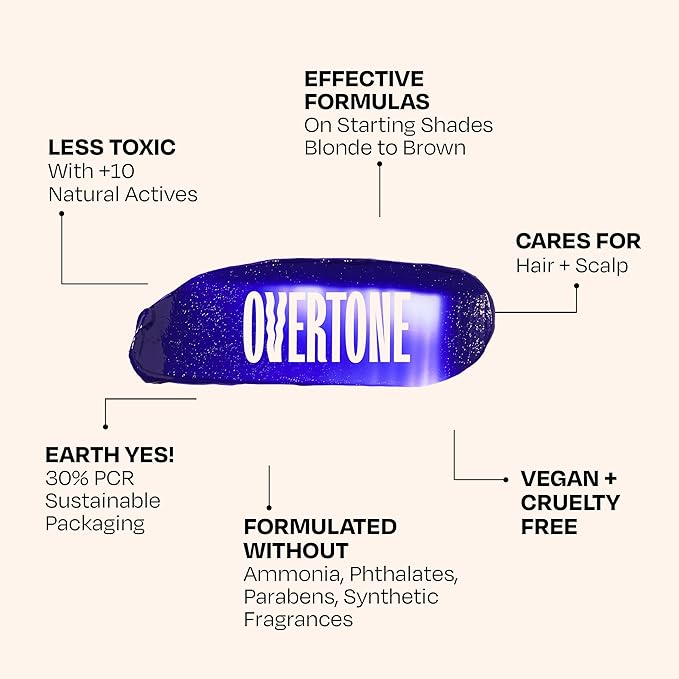 Overtone Daily Color Depositing Conditioner - 4.5oz Temporary Coloring Conditioner with Shea Butter & Coconut Oil - Refresh Color & Prevent Fading - Vegan & Cruelty-Free, Extreme Blue is Cosmic Cobalt