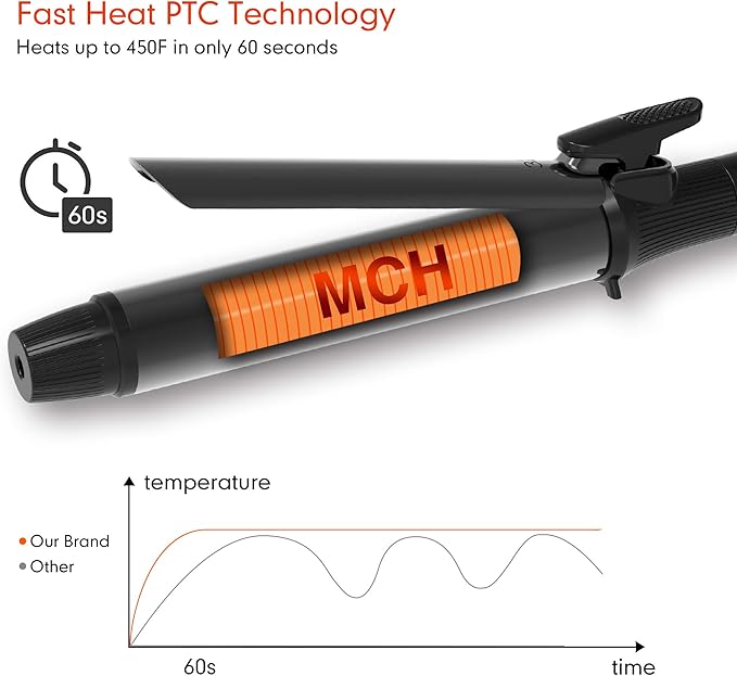 1 1/4 Inch Curling Iron with Clipped Tourmaline Ceramic Barrel Professional 1.25 Inch Hair Curler up to 450°F Dual Voltage for Traveling 60 Mins Auto Off Suit for Different (Black, 1.25 Inch)