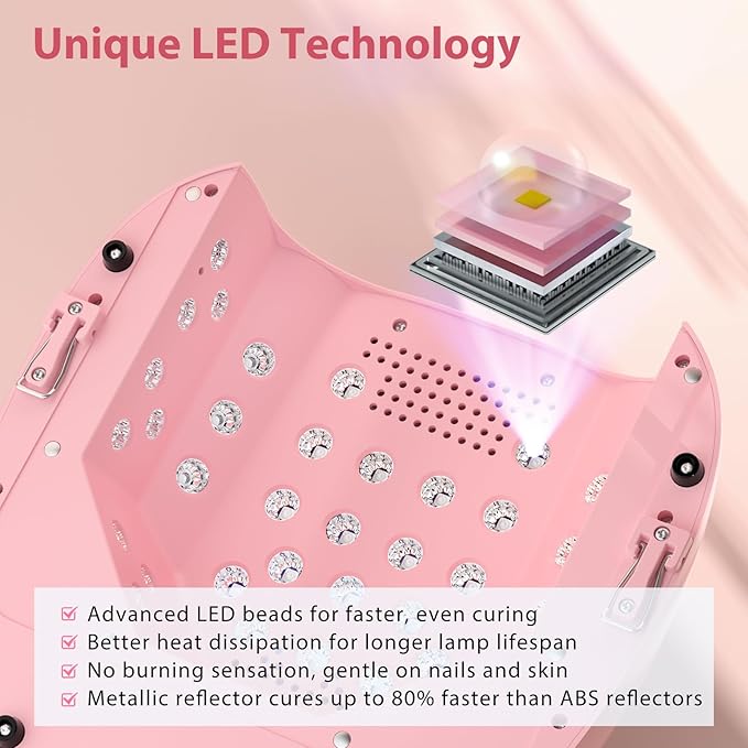 126W Cordless Rechargeable UV LED Nail Lamp with Large Space, Handle and Foot Rest, Fast Curing Gel Nail Dryer with 4 Timers for Salon and Home (Pink)