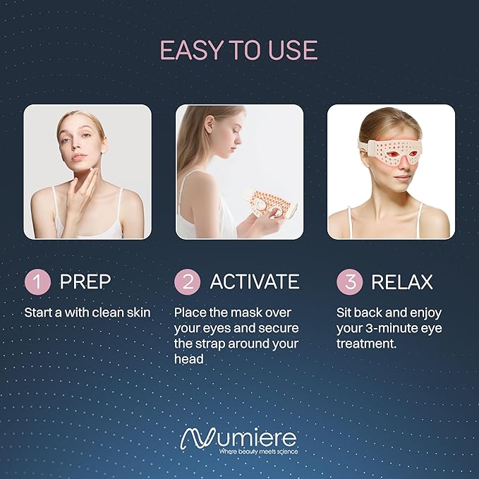 Lumina NRG Under-Eye LED Light Therapy Device for Dark Circles, Puffiness, Wrinkles & Fine Lines, Revitalize Skin, Massager for Eyelift & Skincare, Revive Kit For Eye Bags – Unisex, 1 Size