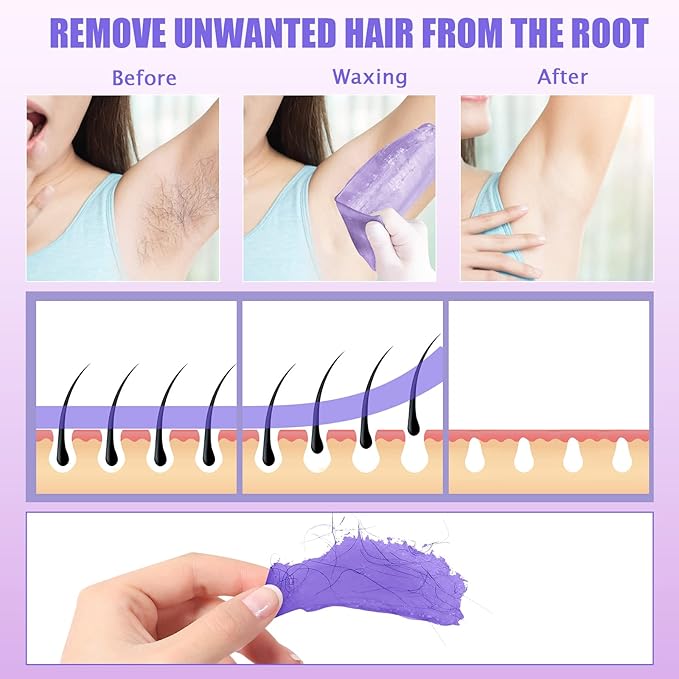 Waxing Kit - Wax Warmer for Hair Removal, Hard Wax Kit with 14oz 5 Bags Hard Wax Beans for Full Body, Legs, Face, Eyebrows, Bikini, Brazilian Waxing Kit for Women Men