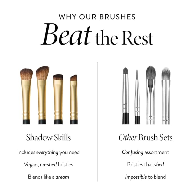 LAURA GELLER NEW YORK Shadow Skills 4-Piece Brush Set - Essential Eyeshadow Brushes - Pack of 4