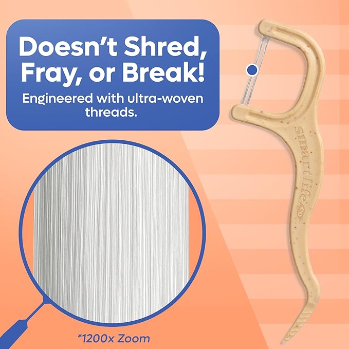 SmartLifeco Eco-Friendly Dual-Thread Dental Floss Picks (200ct) - Flossers Made with Straw Wheat Blend, Superior Anti-Shred for Tight Gaps, Tooth Pick Stick for Adults, Soft on Gum & Teeth, Unflavored