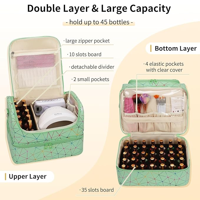 CUBETASTIC Nail Polish Organizer, Cute Nail Tech Organizers And Storage Bag Holds 45 Bottles & UV Nail Lamp, Compact Double-Layer Travel Nail Supplies Case for Nail Kit (Triangle Green, 45 Slots)