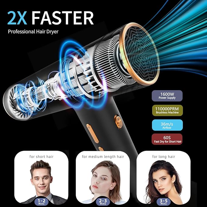 Hair Dryer, High Speed Ionic Blow Dryer with Brushless Motor for Fast Drying, Lightweight, Low Noise Compact Hair Blow Dryer, Hairdryer with 1 Magnetic Nozzle Attachments for Salon Home Travel