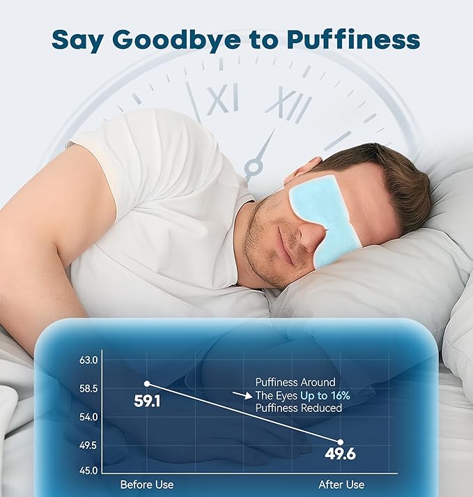 8-Pack Cold Eye Mask, Disposable Hydrogel Eye Patches, Gel Sheet Mask for Tired Eyes & Puffiness，Self Cooling Compress, Travel Essentials & Relaxation Gifts for Women, Stocking Stuffers for Adults
