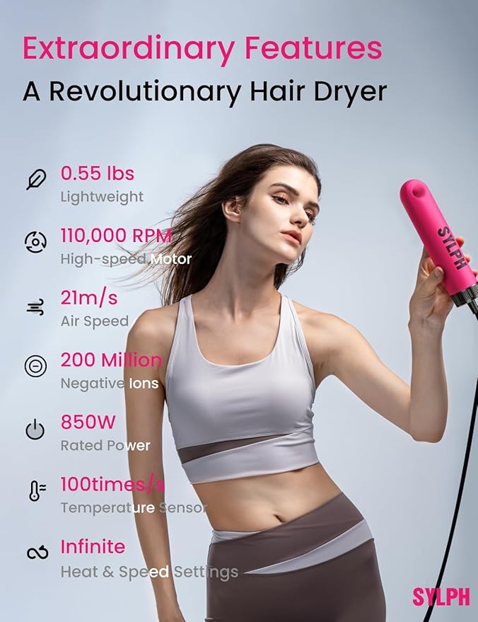 SYLPH Travel Hair Dryer, 60% Smaller & 0.55 lb Ultra Lightweight, 110,000 RPM High-Speed Motor, 200 Million Ions, Smart Mode, Temp Control, 4-Heat Modes, 850W, Mini Hair Dryer For Home, Hotel, Gym Use