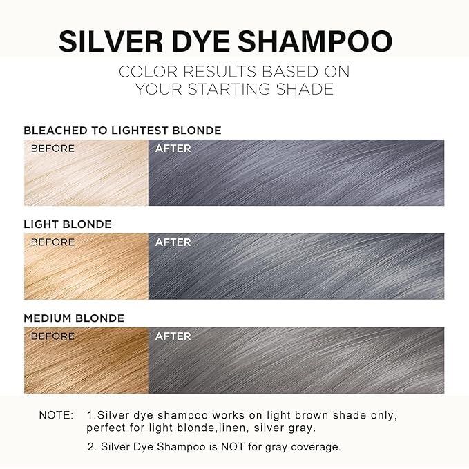 Fvquhvo Silver Gray Hair Dye Shampoo, Hair Color Shampoo for Women Men, Silver Hair Shampoo, Champu Para Canas, Works in Minutes, Long Lasting Natural Color, Easy to Use, 16.90 Fl Oz