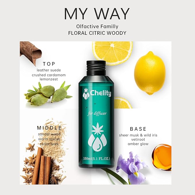 Chelity Hotel Diffuser Oil, 2.1 Fl Oz (60ml),Home Luxury Aroma & Hotel Fragrance Diffuser Oils-Hotel Diffuser Oil for Aromatherapy, Compatible with Waterless Ultrasonic Diffusers(2.1, My Way)