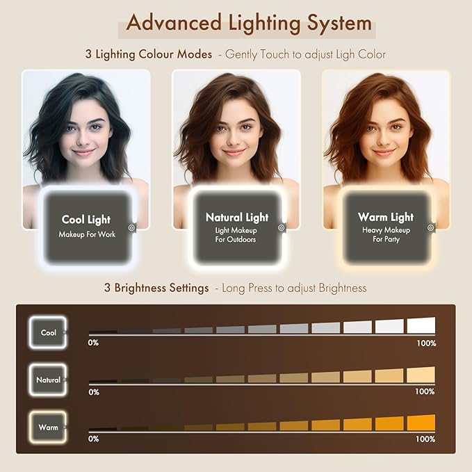 Travel Makeup Bag with LED Mirror Double Layer, Detachable Vanity Mirror with Lights, Tri-light Dimmable, Makeup Case with Adjustable Dividers and Brush Holder Cosmetic Organizer Storage Box