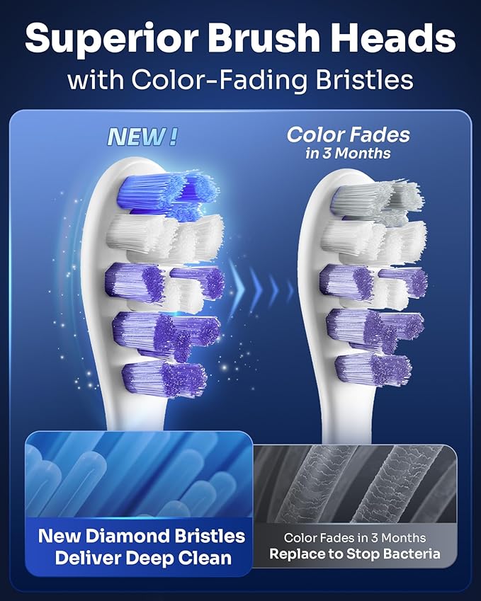 Electric Toothbrush with AI Smart Screen for Adults Kids | 150-Day Battery, Real-Time Brushing Map | Whitening Mode, 3-Min Timer, Travel Case | Family Sonic Electric Tooth Brush (G5S White)