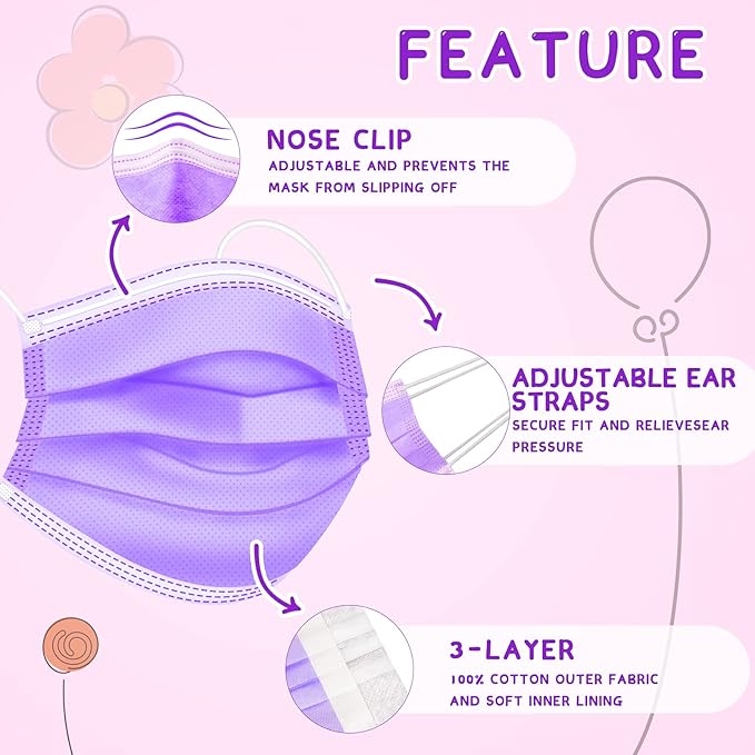 Rasav Kids Disposable Face Masks,3 Ply Kids Masks Disposable Breathable Colorful Cute Face Masks for Children, Girls & Boys