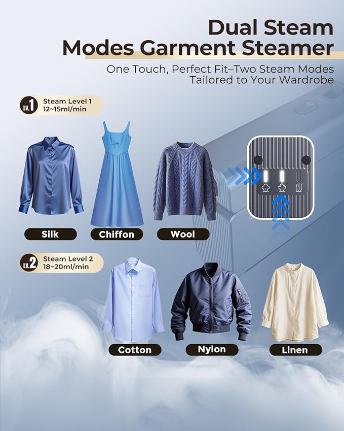 Travel Steamer Dual Voltage (110-220V), 2-in-1 Portable Steamer & Iron, 1200W, 15s Fast Heat-Up, Foldable Travel Size with Pluggable Cable, 110ml Tank for Home, Europe & Global Use