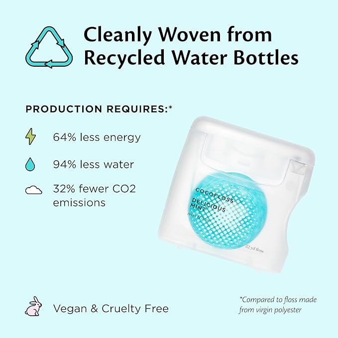 Cocofloss Woven Dental Floss, Dentist-Designed Oral Care, Mint, Waxed, Expanding, Vegan, Kid-Friendly String Floss with Coconut Oil, 3 Spools (33 yd Each)