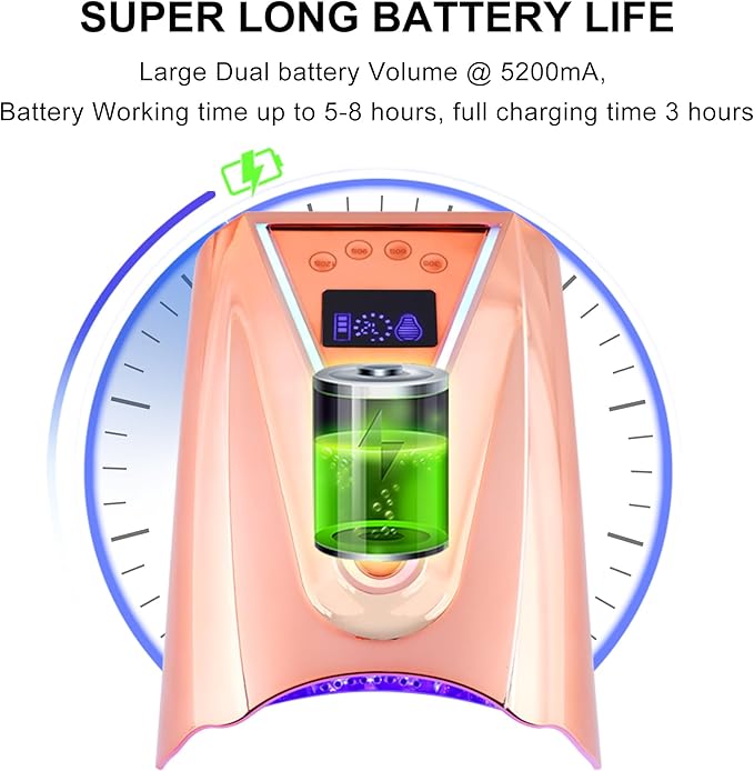 M - Crystal Cure 128W UV Nail Lamp - Fast Curing Nail Light with 45 Powerful 365nm+405nm LEDs - Cordless, Rechargeable, Auto Sensor - UV Light for Gel Nails for Manicures & Pedicures (White)