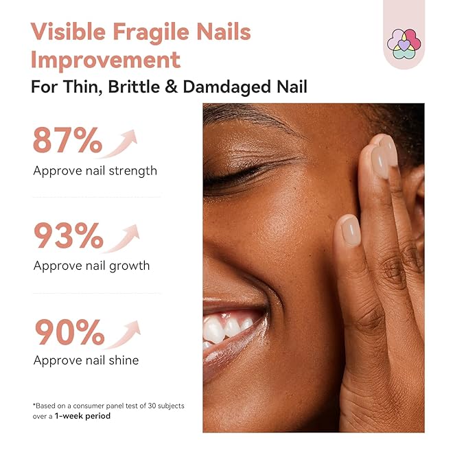 SAVILAND Nail Strengthener: Jelly Nude Nail Growth for Damaged Nails Air Dry Natural Concealer Foundation Polish 15ml Strengthening Polish Repair Weak & Thin Nails Fingernail Nail Care Gifts for Women