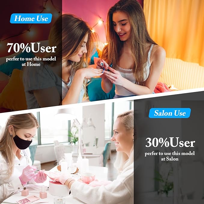 Electric Nail Drill, Ultra-Quiet Low Vibration Electric Nail File, Portable Electric Nail File for Crystal Gel Nails, Manicure and Pedicure Tools Polishing Set for Home and Salon Use (Black Set)