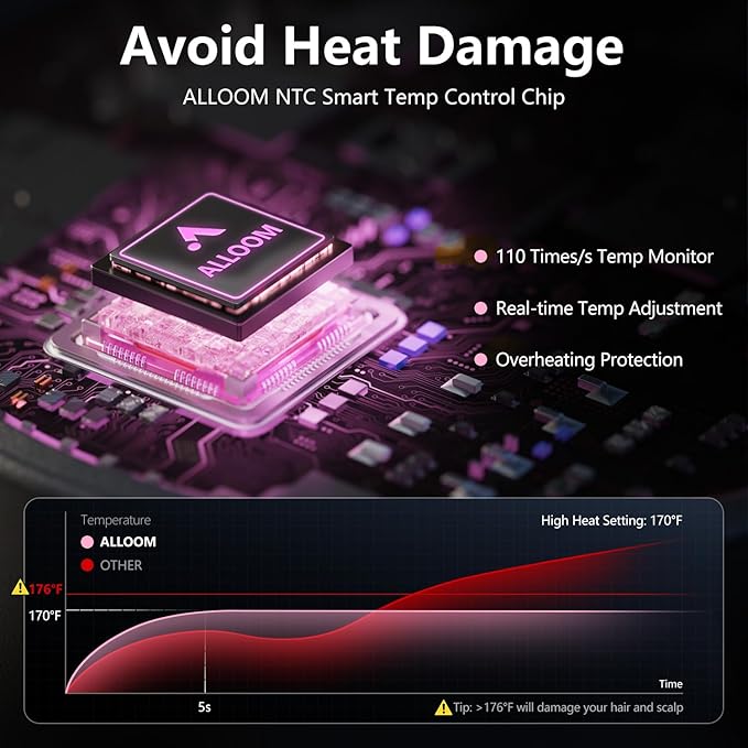 Hair Dryer, 160000 RPM Professional High-Speed Blow Dryer 500 Millions Negative Ionic Care Hair Dryer for Fast Drying, Low Noise Thermo-Control Hairdryer, Travel with Magnetic Diffuser & Nozzle, Pink