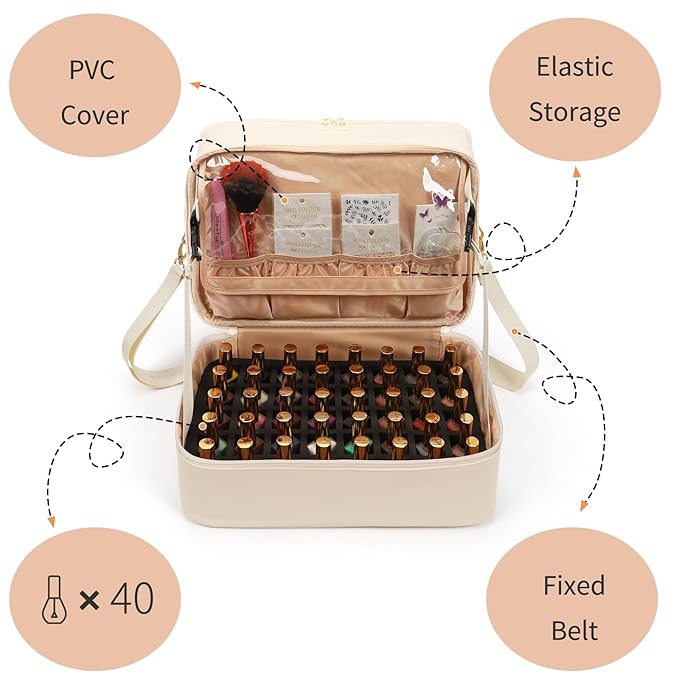 Ethereal Nail Polish Organizer Case, Leather Nail Polish Bag Holds 50+ Bottles (5ml/0.5fl.oz) and Nail Lamp, Nail Storage Organizer with Compartment, Leather White