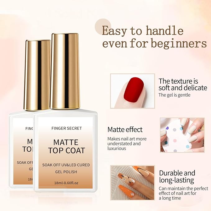18ml/0.60floz High-Shine Matte Top Coat for Gel Nail Polish - Premium Long-Lasting Fashion Matte Finish, Professional-Grade Nail Supplies for Salon-Quality DIY at Home.