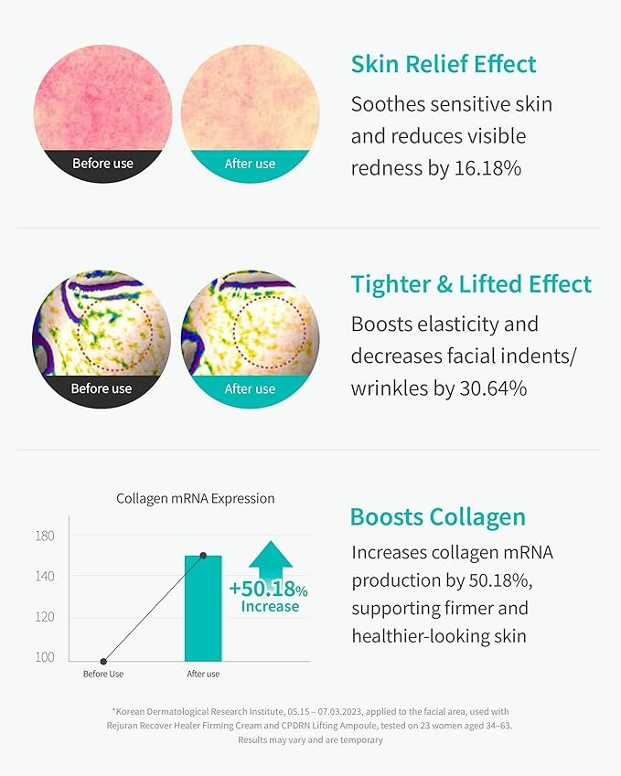 REJURAN® Recover c-PDRN® Lifting Ampoule - High Concentration Original PDRN Serum for Collagen Boost, Deep Hydration, Skin Soothing, Gentle Formula & Intensive Anti-Aging Korean Skincare. (2ml x 14)