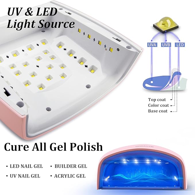 UV LED Nail Lamp, Cordless Gel Polish Dryer for Professional Gel Manicures - Pink
