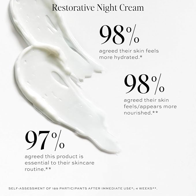 DIME Beauty Moisture Set ($75 Value) - Includes Dewy Day Cream + Restorative Night Cream (50 ml Each)