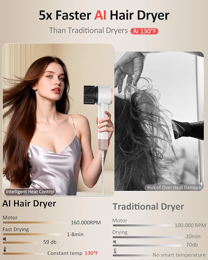 Hair Dryer, AI Smart 160000 RPM High-Speed Brushless Motor Plasma Ion AI Blow Dryer with Diffuser for Fast Drying, Professonal 4Temp/3Speed Thermo-Control Lightweight AI Hairdryer for Women Men Travel
