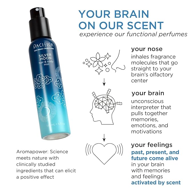 Pacifica Silver Moon Hair Mist Perfume & Full Body Spray for Women - Body Mist Fragrance w/BTonka, Santal, Cardamom, Vanilla Bean, Musk & Amber – Clean Beauty Alcohol-Free, Vegan & Cruelty-Free, 5 oz