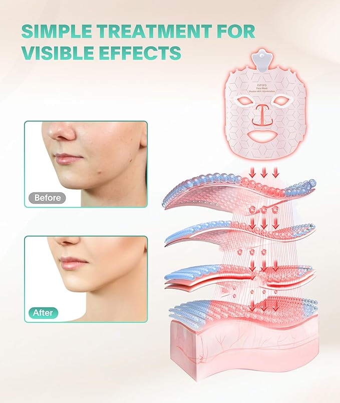Red Light Therapy Mask for Face, Led Face Mask Light Therapy, 7 Colors LED Face Mask Light Therapy At Home, Pink