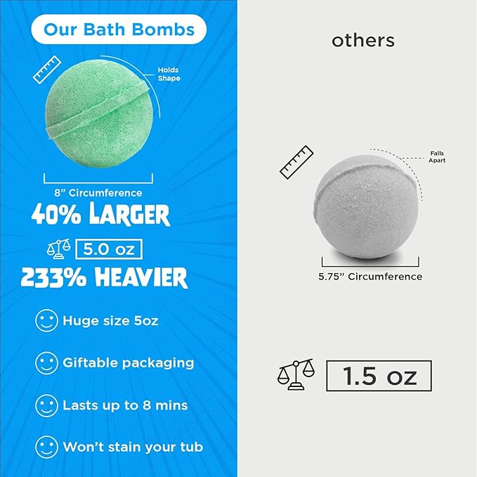 Pocket Beasts Bath Bombs for Kids with Surprise Inside (6 Pack) - Large Bubble Bath Bomb for Boys & Girls - Fruity Scent, Skin-Safe, USA Made, Birthday & Holiday Gift by Two Sisters