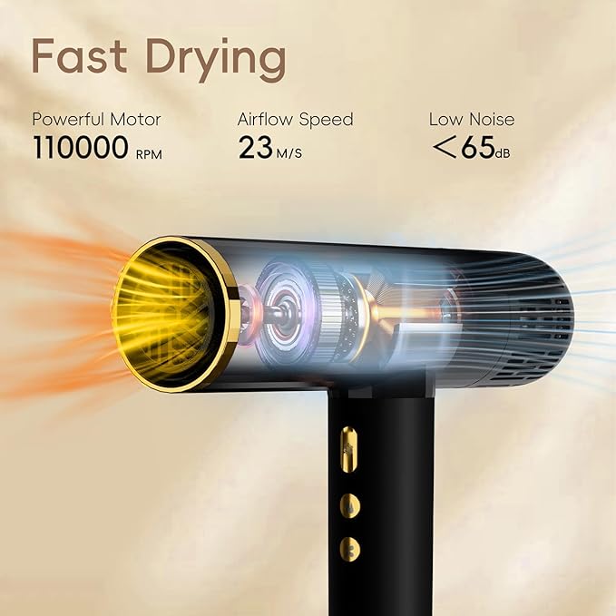Nicebay Ionic Hair Dryer with diffuser for Curly Hair,1600W &110000RPM High-Speed Brushless Motor for Fast Drying,Professiona Blow Dryer for Women,Low Noise,Lightweight,Lock Function,Travel Home Salon
