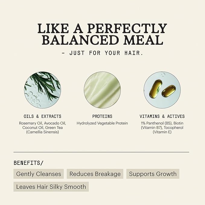 REMILIA Green Goddess Shampoo and Conditioner Set for Damaged Hair – With Rosemary Oil, Panthenol & Green Tea Extract – Hydrating, Strengthening, Vegan – Made in USA – 2 x 8.5 fl oz