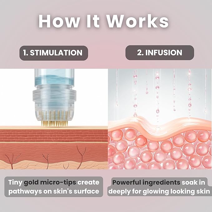 Glov Beauty Micro Infusion System for Face & Lips – 0.25mm 24k Gold Cosmetic Facial Stamp with Hyaluronic Acid, Collagen Peptides & Licorice Root Serum Ampoules (4x Infusion Application, 12x Serums)