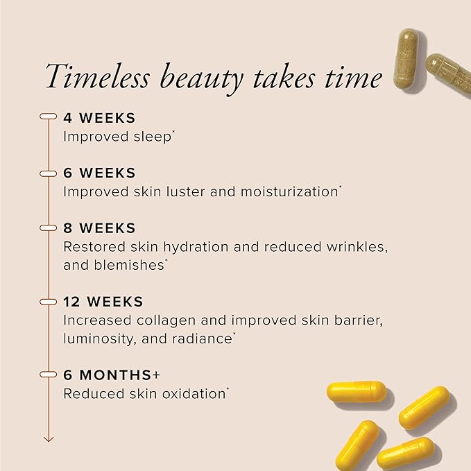 Serovital Skin Revive - Anti Aging Supplement – Dual Action Day/Night Formula for Collagen Support, Skin Hydration, Fine Line Reduction – 30-Day Supply