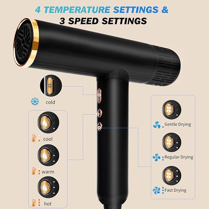 Nicebay Ionic Hair Dryer with diffuser for Curly Hair,1600W &110000RPM High-Speed Brushless Motor for Fast Drying,Professiona Blow Dryer for Women,Low Noise,Lightweight,Lock Function,Travel Home Salon