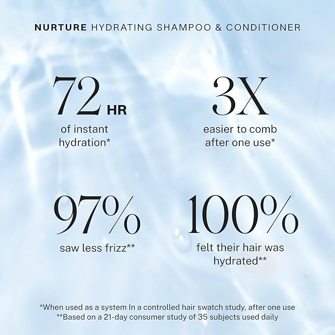 JVN Nurture Hydrating Shampoo, 10 Fl Oz, Detangles & Softens Hair, Moisture and Deeply Nourishing Shampoo, Color Safe Hair Care for Women and Men, Non-Toxic, Silicone and Sulfate Free
