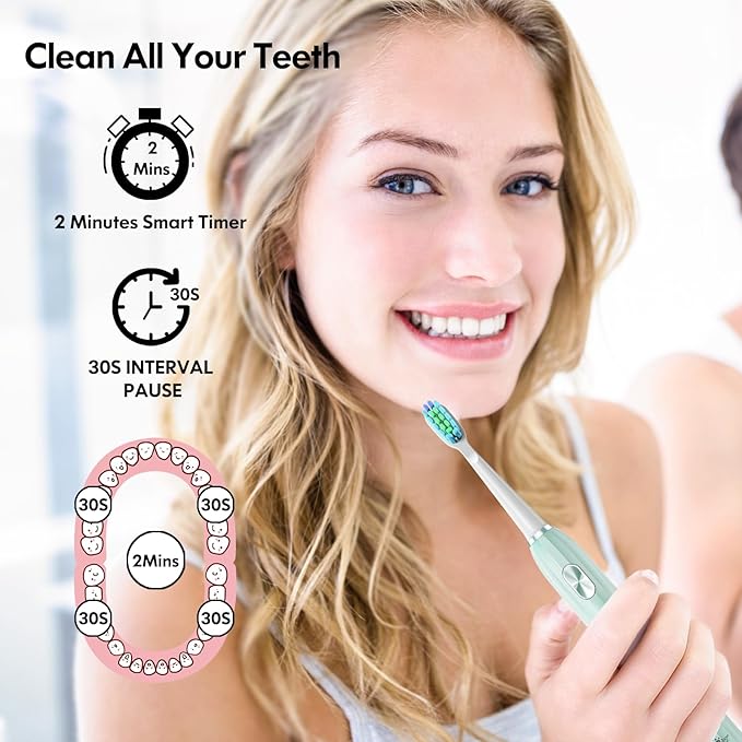 Ultrasonic Toothbrush for Adults Sonic Toothbrush, 9 Brush Heads, 5 Cleaning Modes, 4-Hour Charge Lasts 60 Days (Green)
