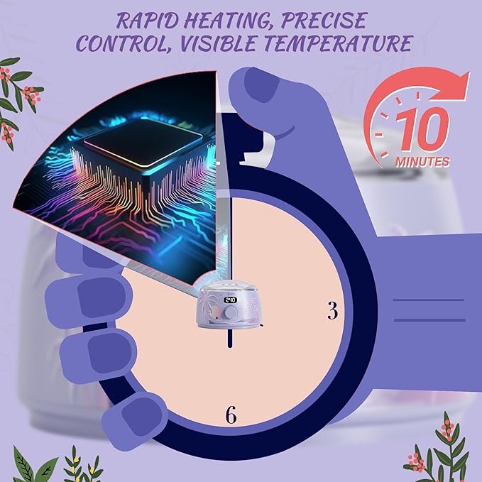 Ajoura Hard Wax Warmer for Brazilian & Bikini, Digital Hair Removal Kit with See-Through Lid, 10-Min Heat, 30 Wax Sticks, Beginner Friendly for Full Body & Face (Purple)