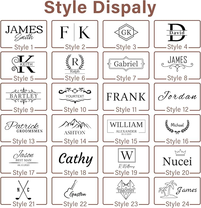 Personalized Toiletry Bag for Men Him, Gifts for Men, Custom Leather Travel Bag Shave Kit, Engraved Pattern Text, Ideal Christmas Gift for Dad, Birthday, Boyfriend, Anniversary, Husband, Son