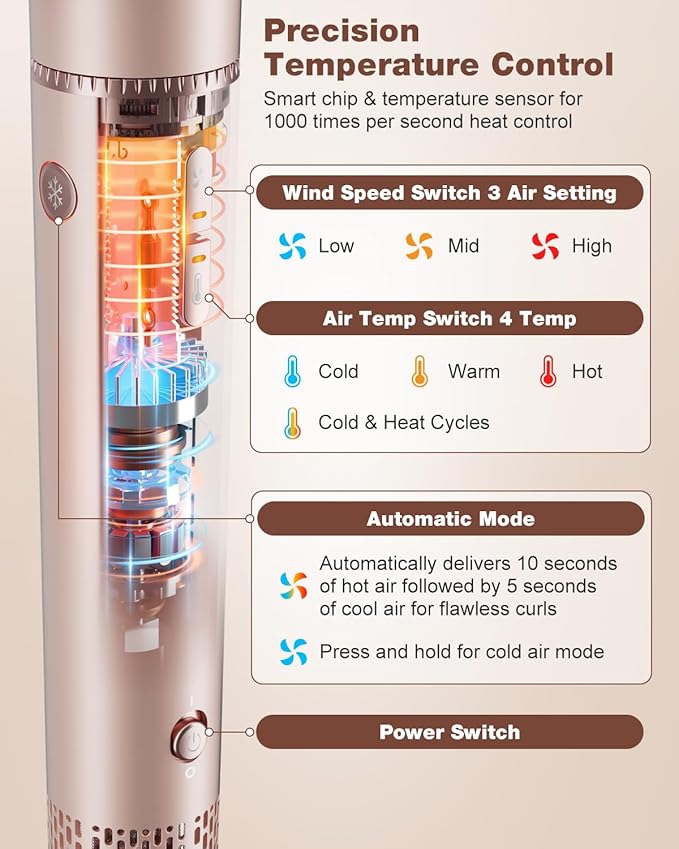 7MAGIC 7 in 1 Hair Styler & Hair Dryer Brush, 110,000 RPM High-Speed Blow Dryer with Negative Ions for Frizz-Free Styling Fast Drying Curling Volumizing Straightening, Hot Air Styler with Travel Case