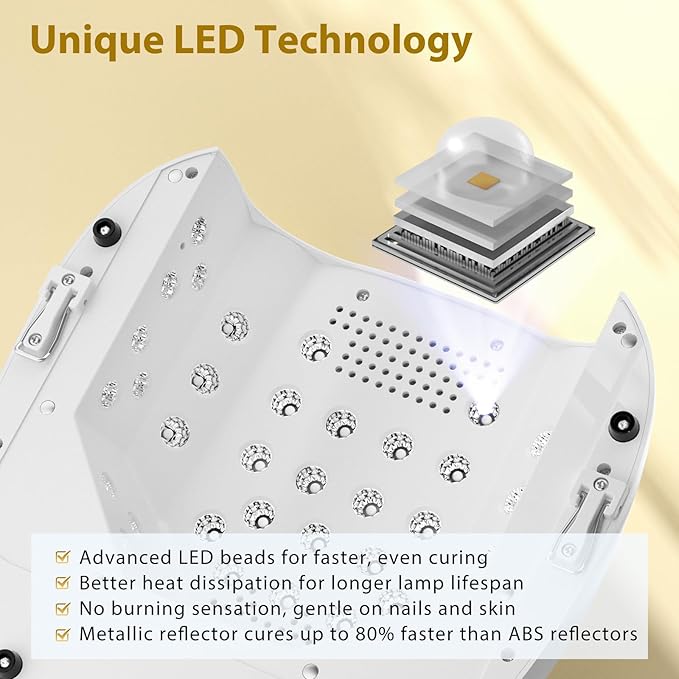 126W Cordless Rechargeable UV LED Nail Lamp with Large Space, Handle and Foot Rest, Fast Curing Gel Nail Dryer with 4 Timers for Salon and Home (White)